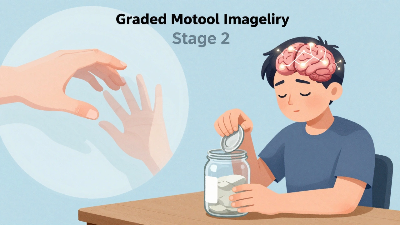A person imagining moving their hand, with a mirror reflection and glowing brain pathways.